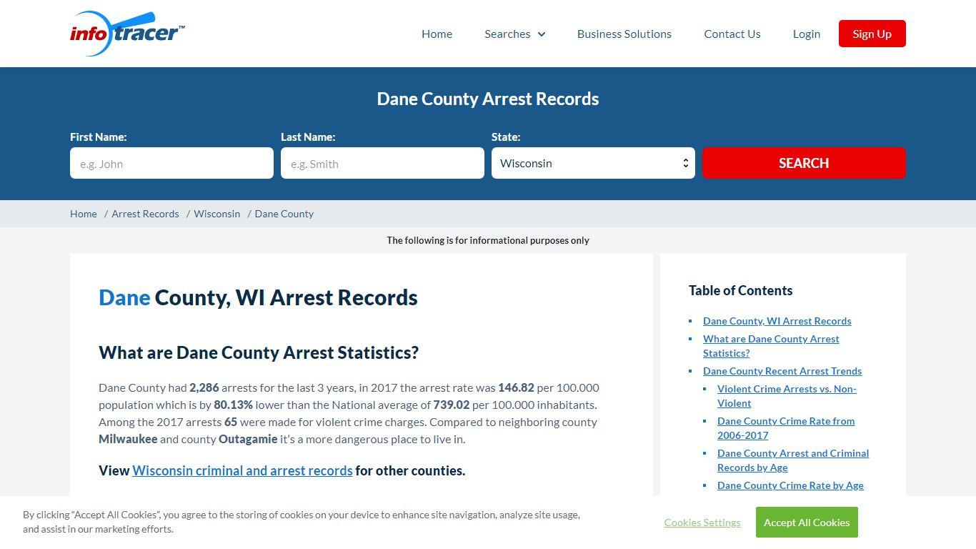Dane County, WI Arrests, Mugshots & Jail Inmate Records ...